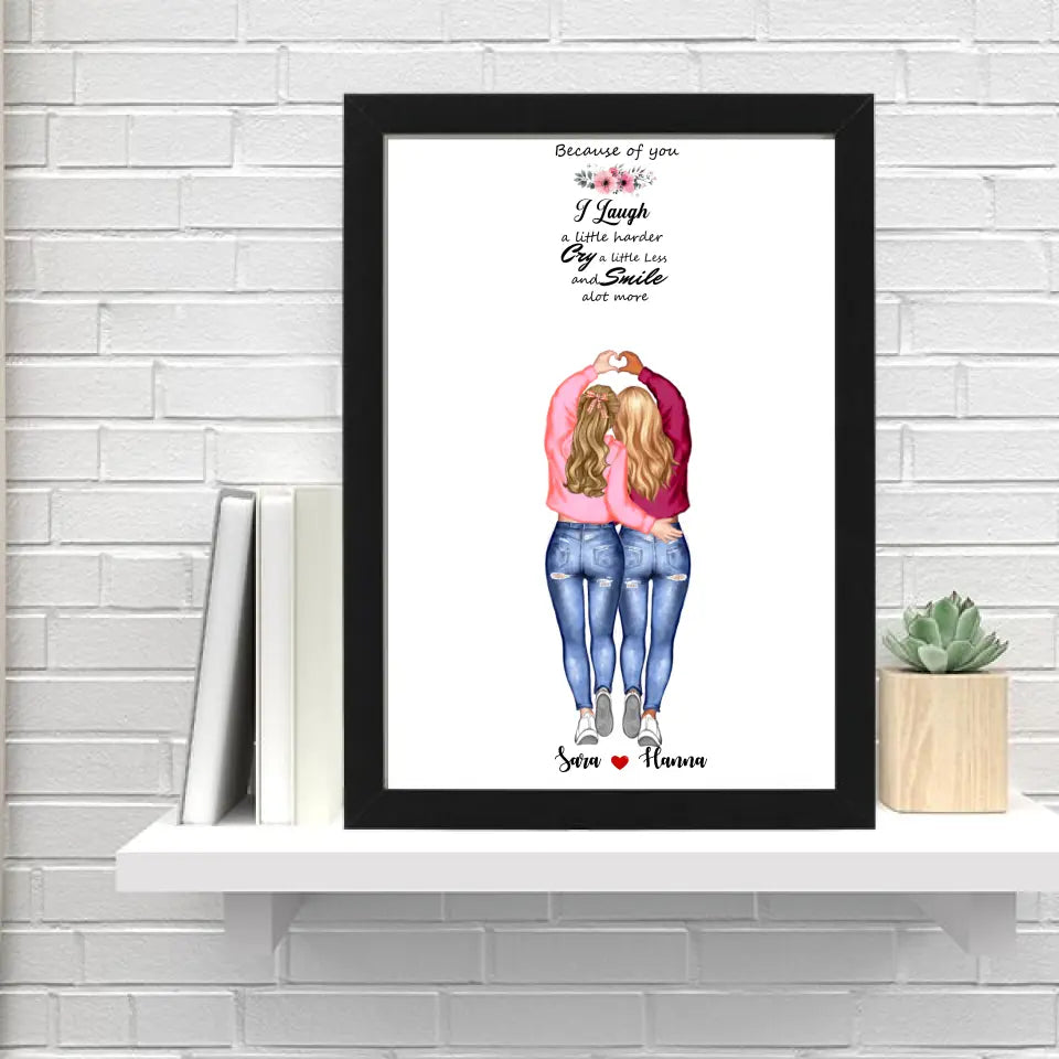 Bästa vän personlig mugg
 upp till 6 vänner